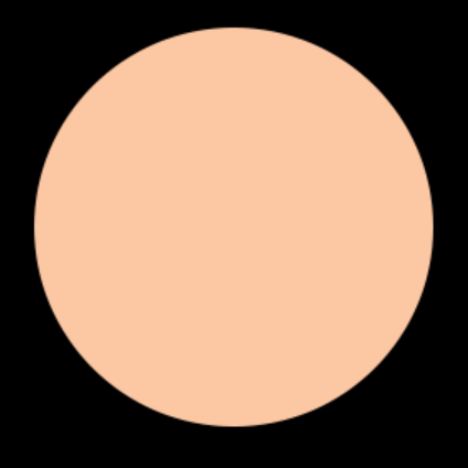 Pressed Mineral Powder
